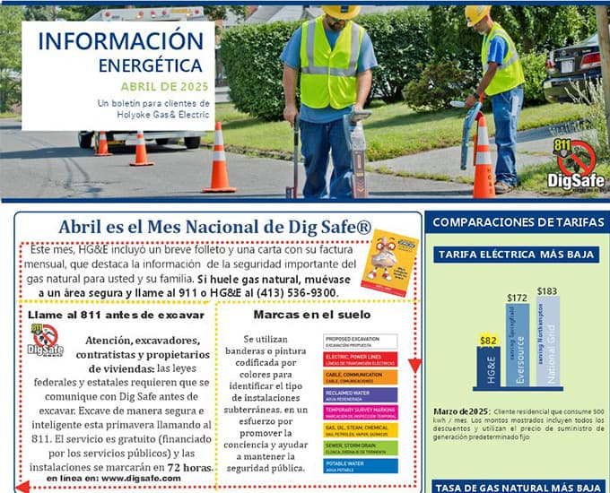 ABRIL